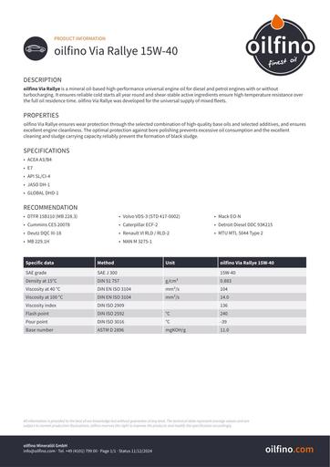 Oilfino Via Rallye 15W 40