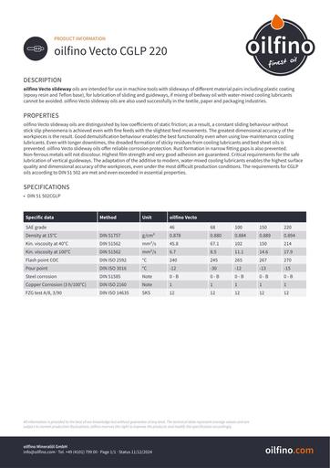 Oilfino Vecto CGLP 220
