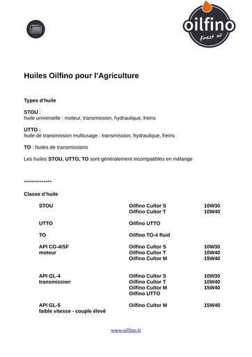 Oilfino selection agriculture