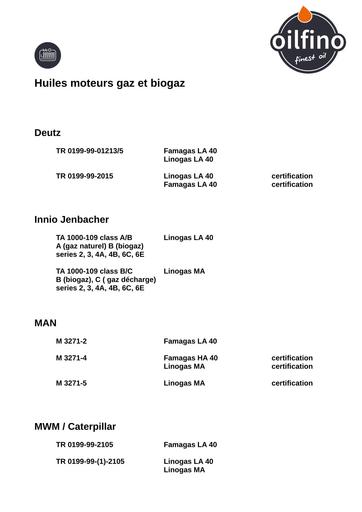Oilfino selection gaz biogaz