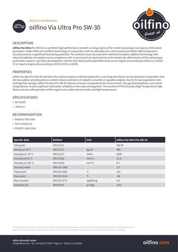 Oilfino Via Ultra Pro 5W 30