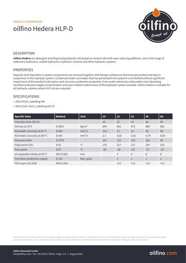 TDB EN Oilfino Hedera HLP D 32